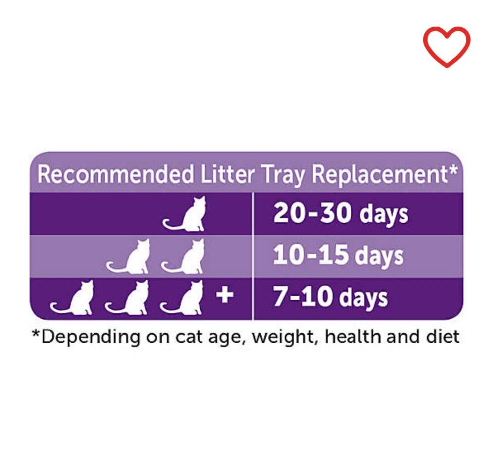 Disposable Litter Tray 3-Pack M3376