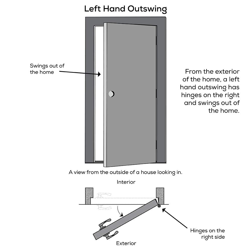 Primed Left Hand Outswing Prehung Steel Door 36"x80" Y5728