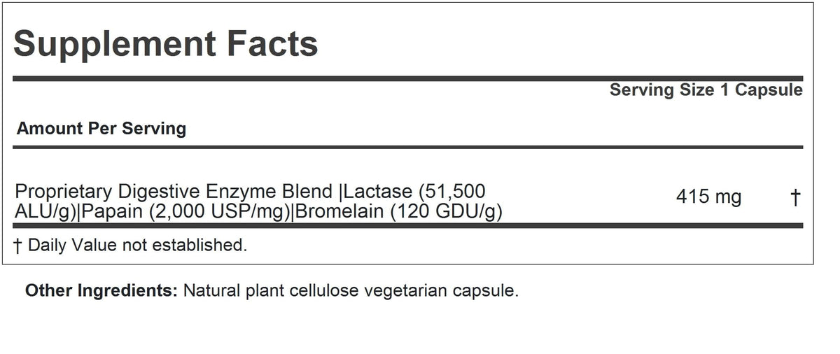 120 Capsules F51787