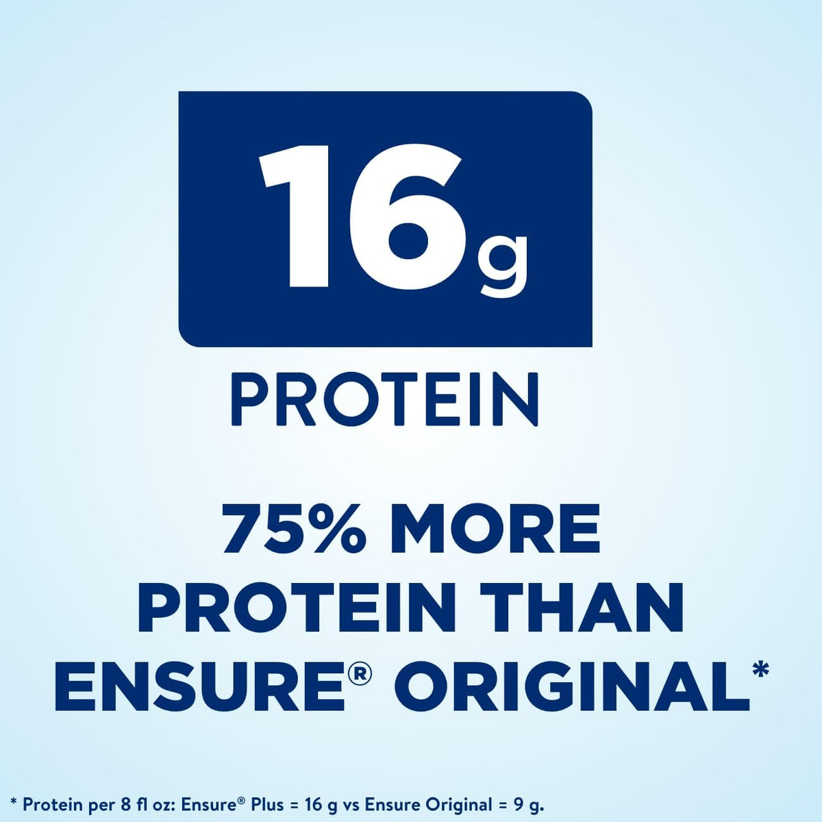 Nutrition Shake, 24 Count, 16 Grams of Protein H77875