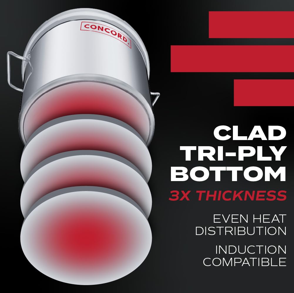 40 Quart Stainless Steel Stock Pot T26329