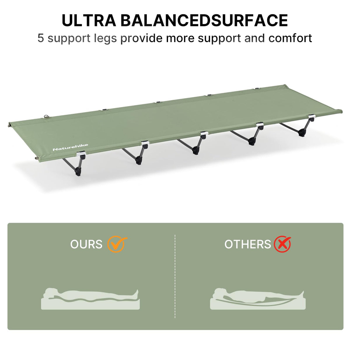 Ultralight Folding Camping Cot Q278446