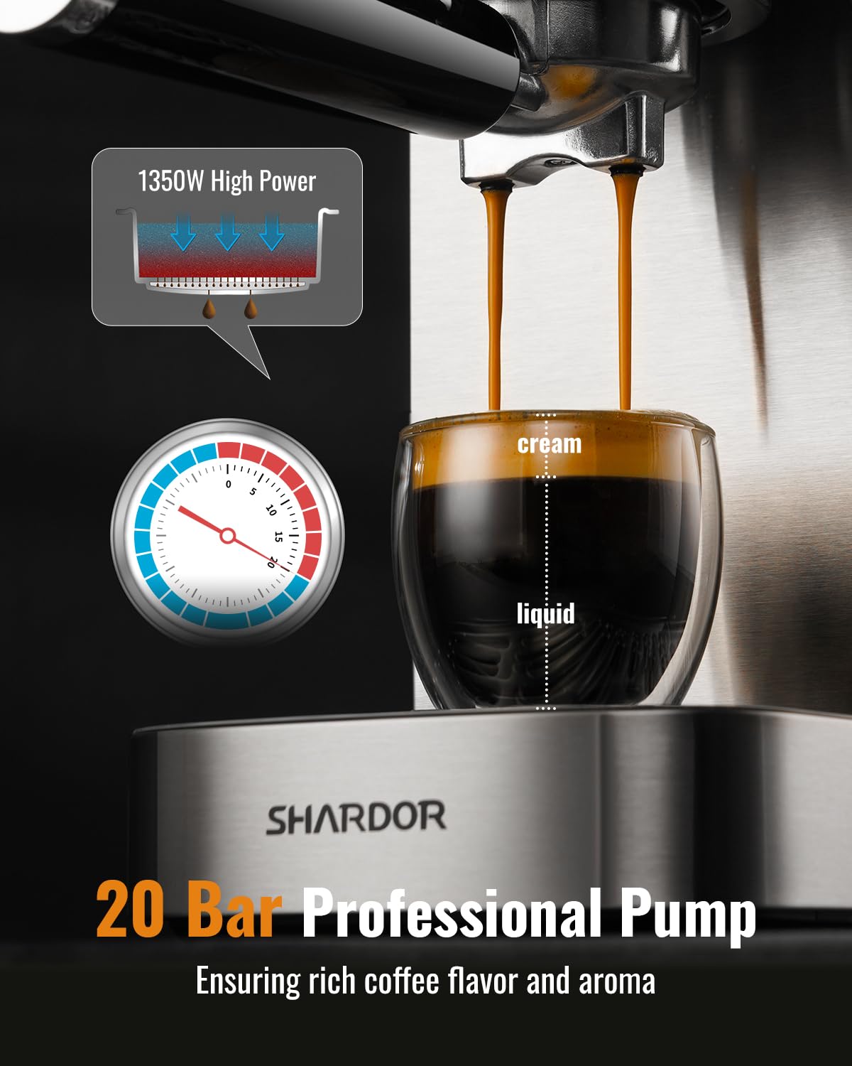 20 Bar Espresso Machine with Milk Frother and Touchscreen Z912354