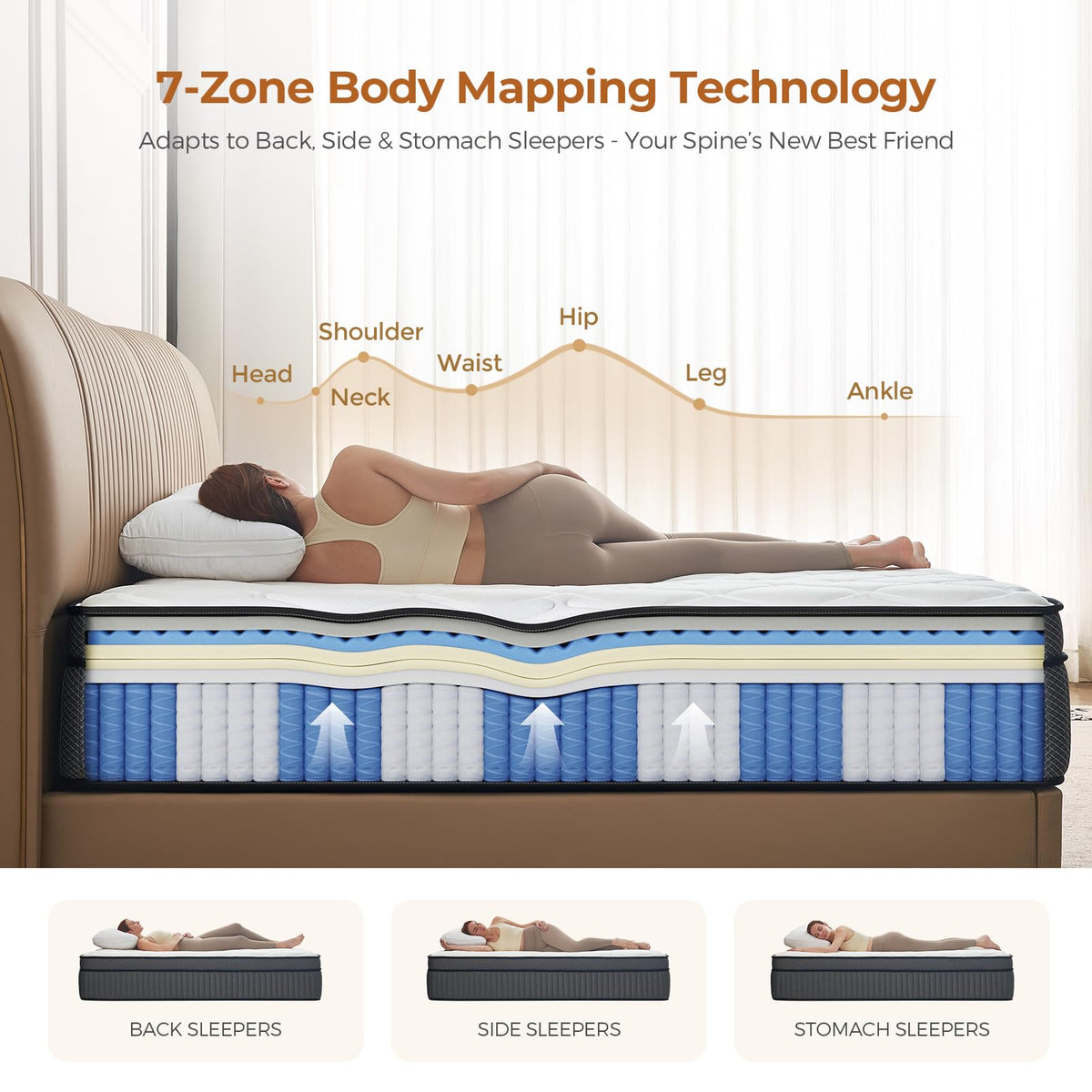 10 inch Full Size Hybrid Mattress in a Box F9364