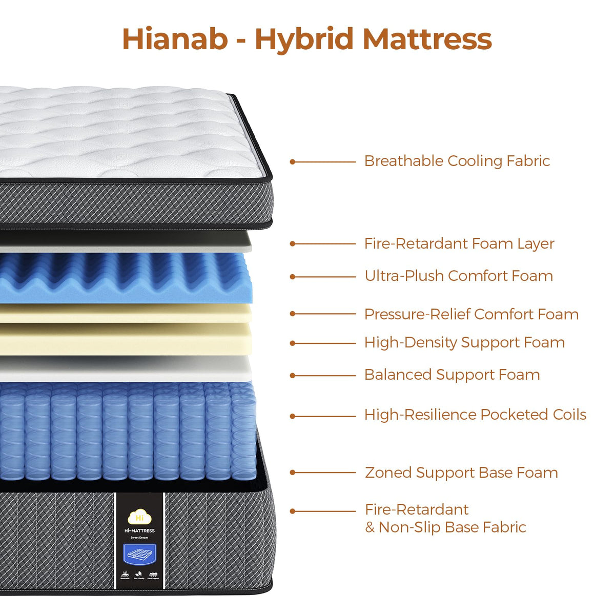 10 inch Full Size Hybrid Mattress in a Box F9364