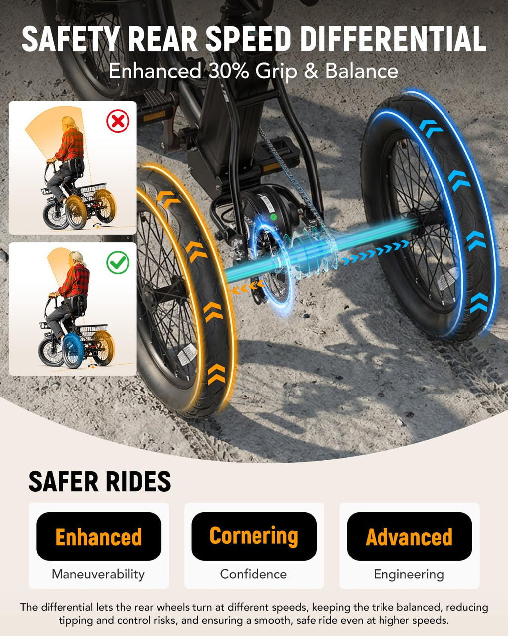 1200W Folding 3 Wheel Electric Trike Bike S343