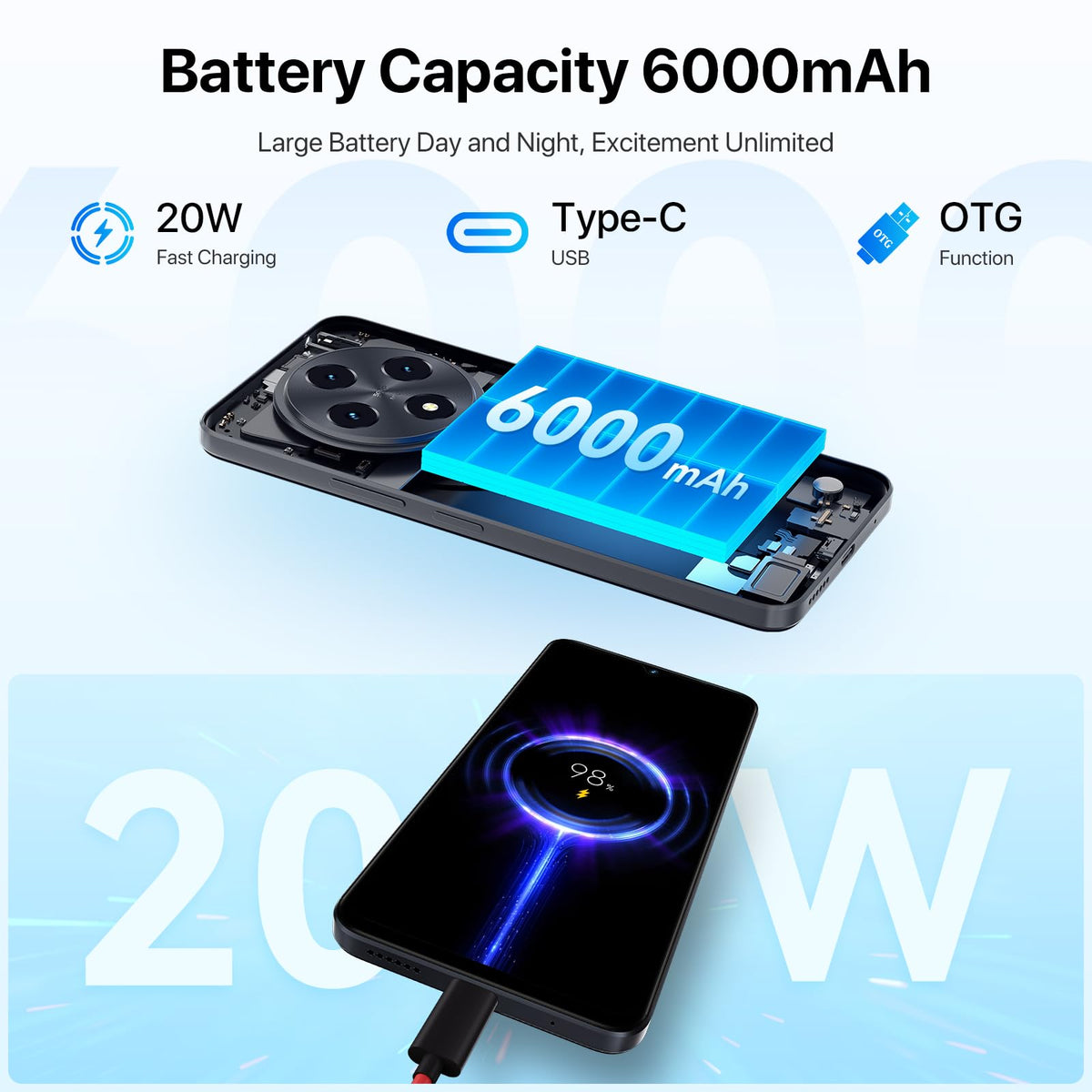 Android 14 6.9" HD+ 120Hz Octa-core 16GB +256GB 6000mAh 50MP Triple Camera Dual 4G LTE NFC Black Smartphone Q5051