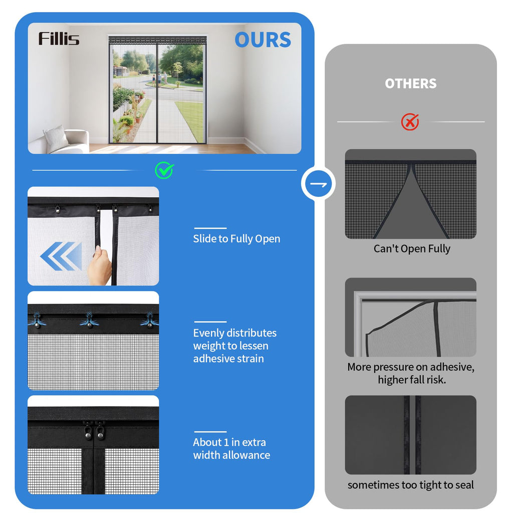 72x80 Inch Retractable Magnetic Screen Door P8821