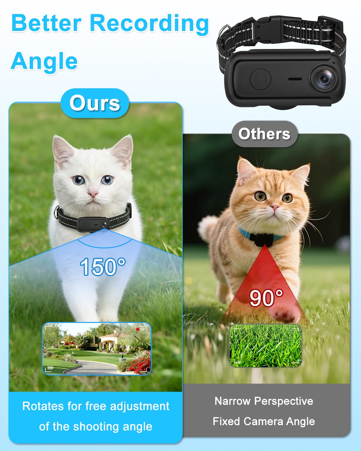 Cat Camera Collar with 1080P HD Video Record, XS-Size Pet POV Cam, 8GB SD Card F240