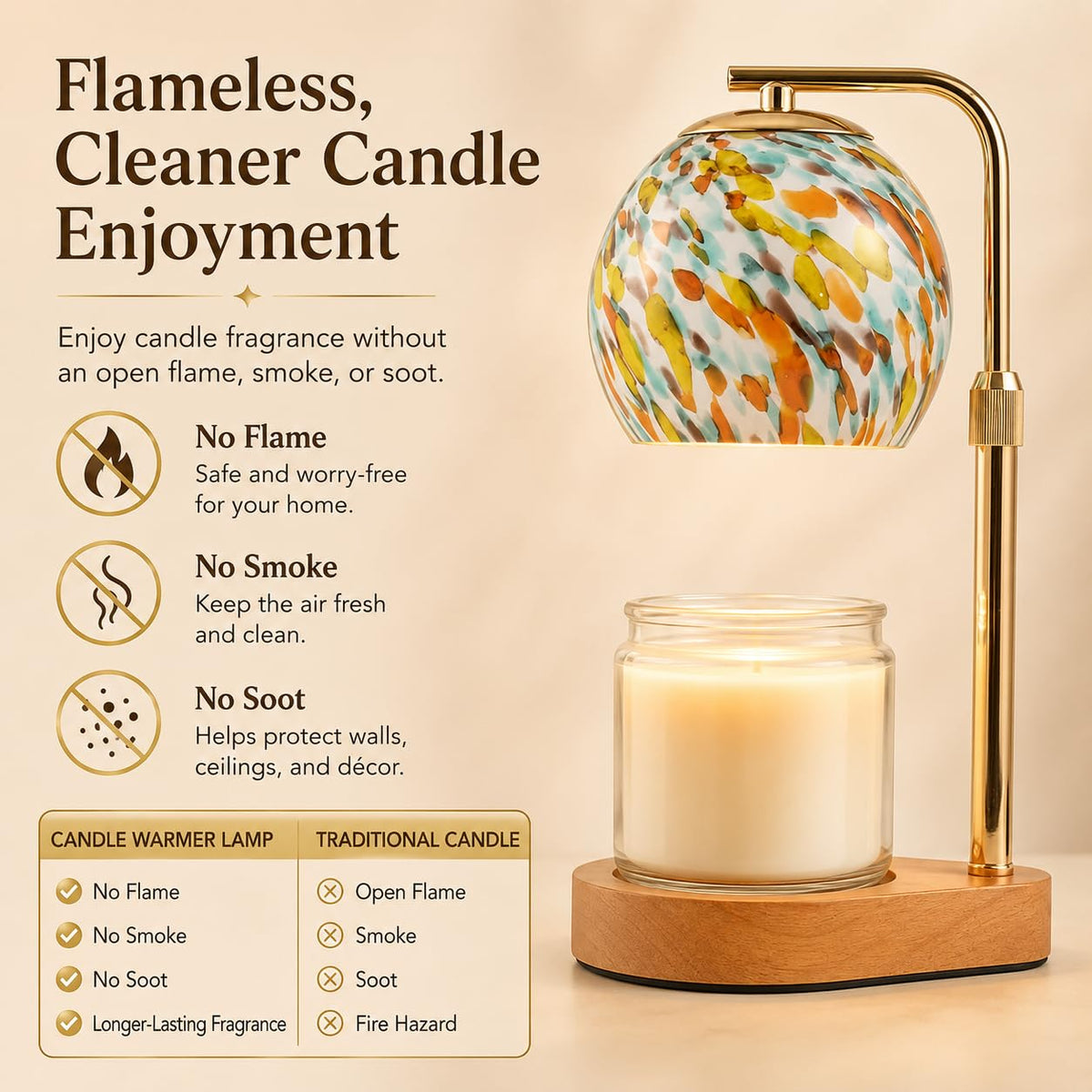 Candle Warmer Lamp with Timer and Dimmable Brightness E5912