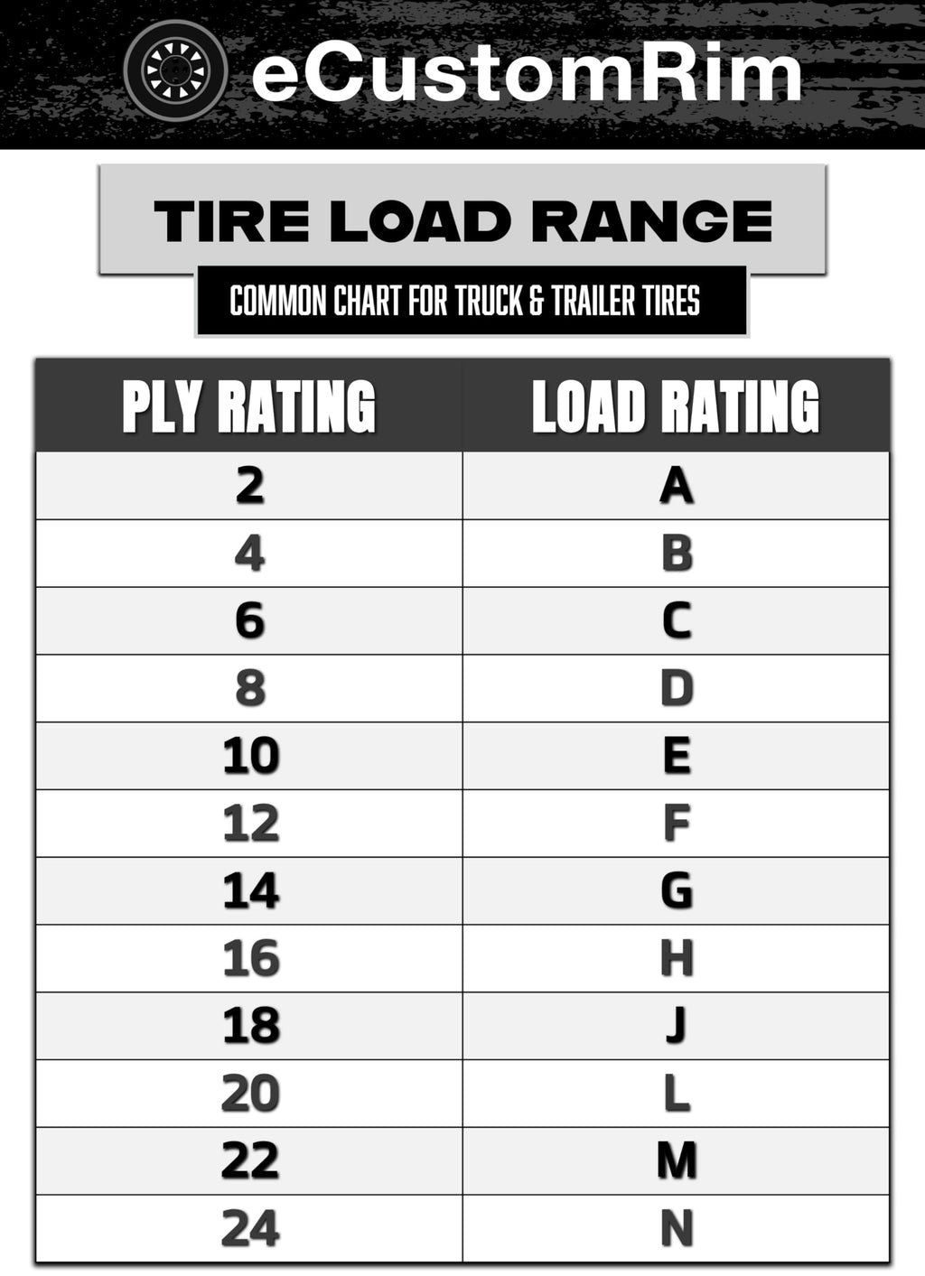 12 Inch Trailer Tire Rim Assembly G598