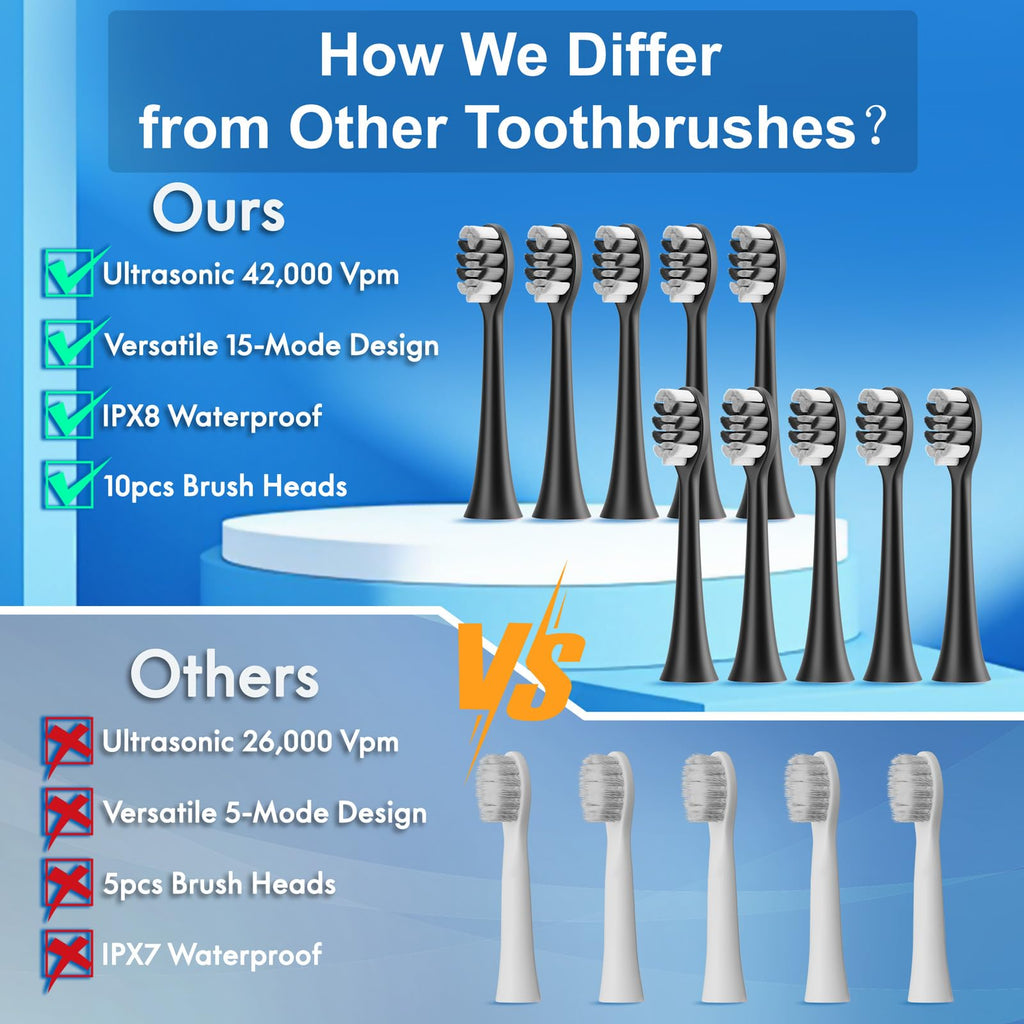 2 Pack Electric Toothbrush G809