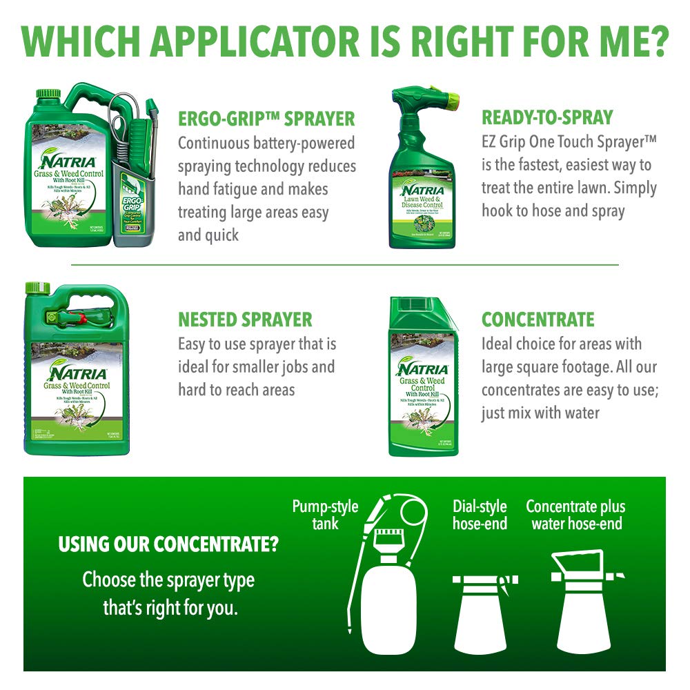 Grass and Weed Killer 1 Gal B69702