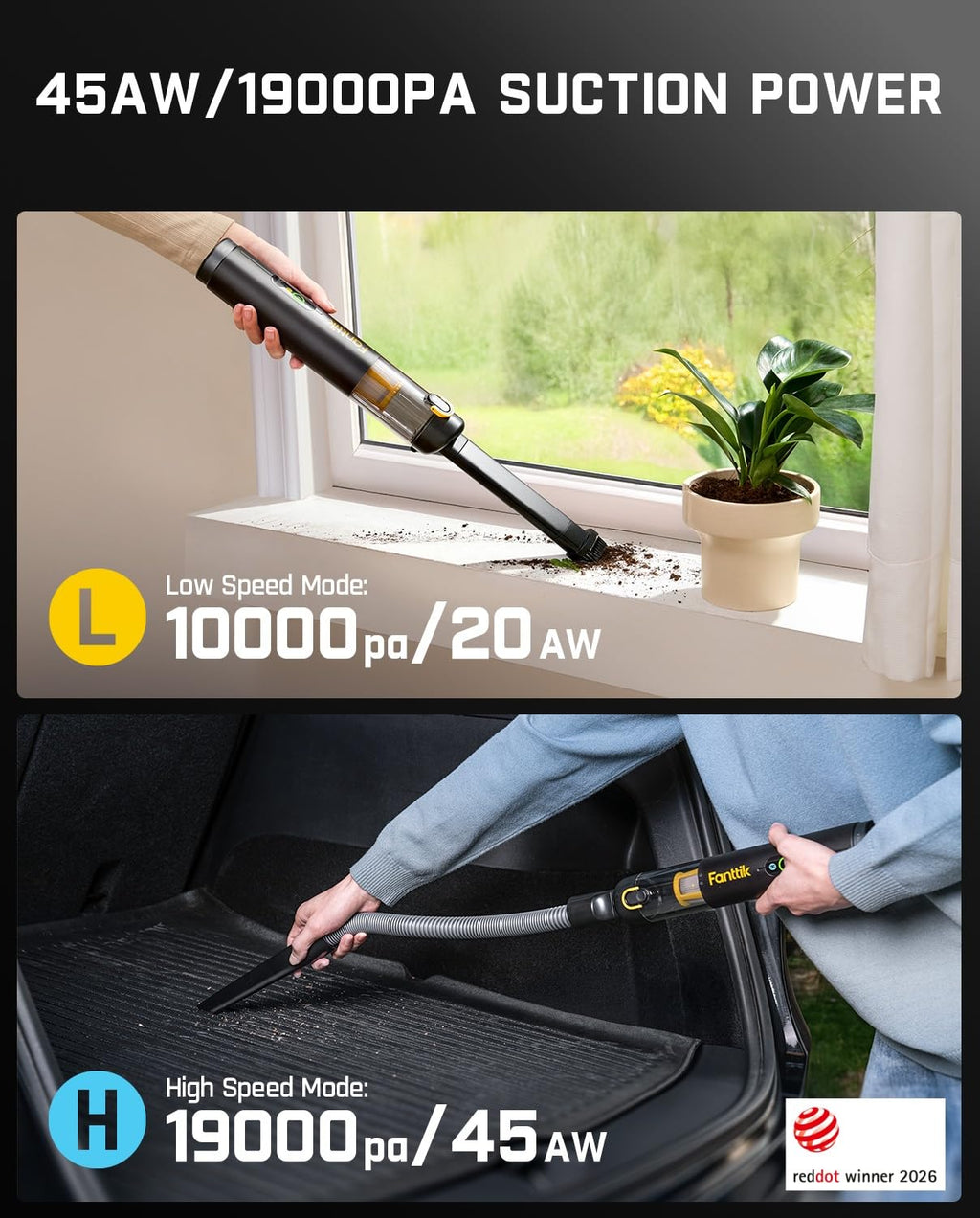 Cordless Handheld Car Vacuum, 19kPa, Black R706