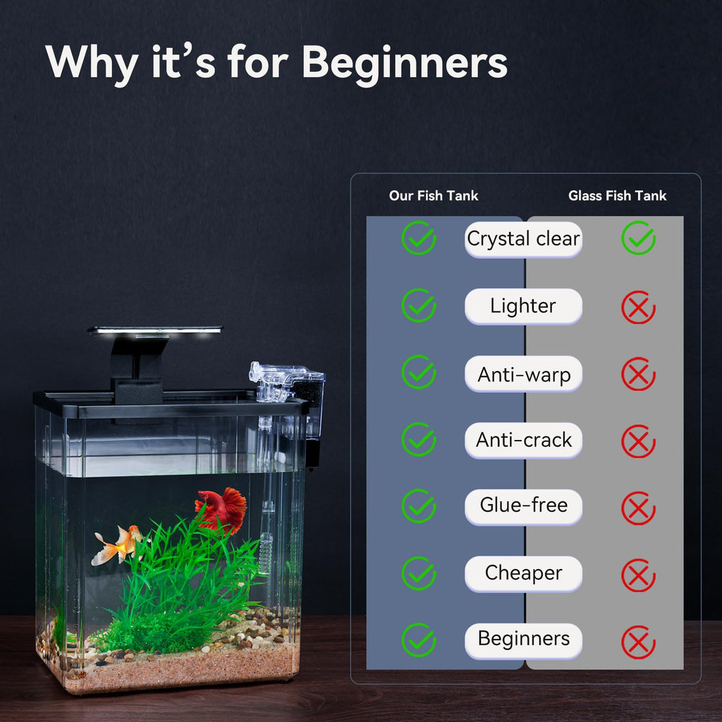 1.5 Gallon Aquarium Starter Kit with Filteration Lighting G787