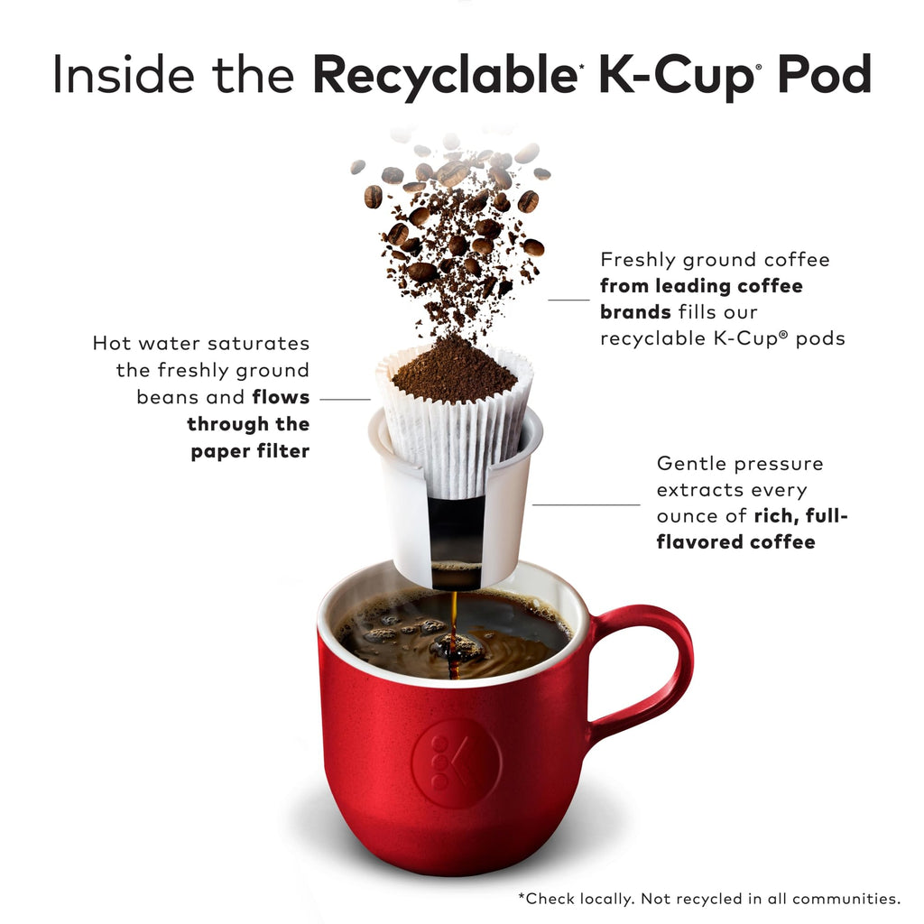 Milk Chocolate Hot Cocoa 22 Keurig Pods B694