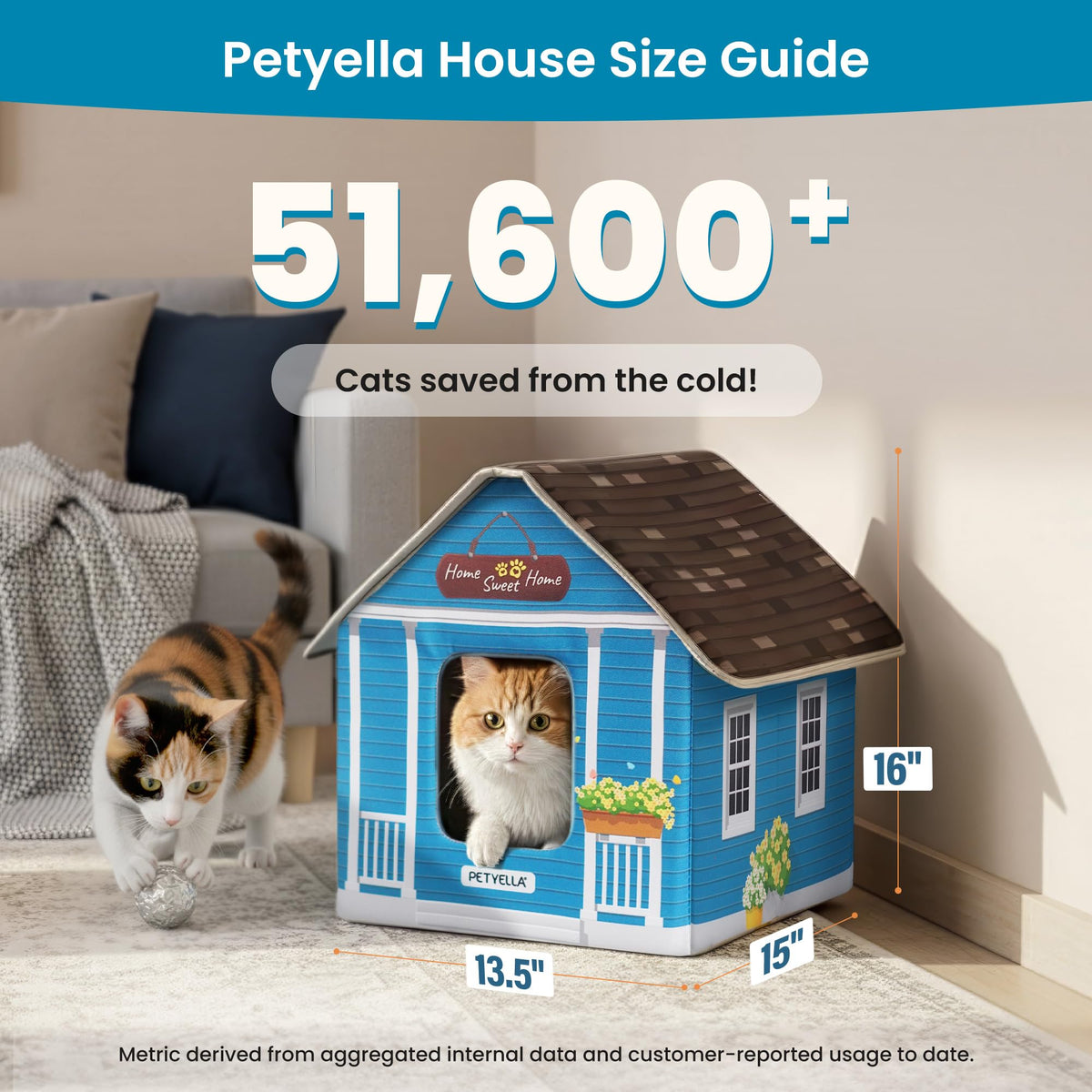 Heated Cat House M21519