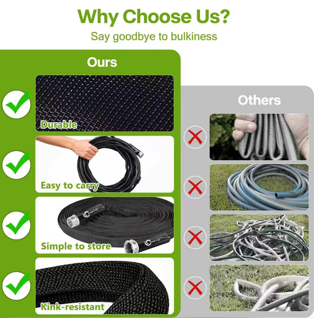 100 ft x 5/8 in Black All-Weather Garden Hose Q2259