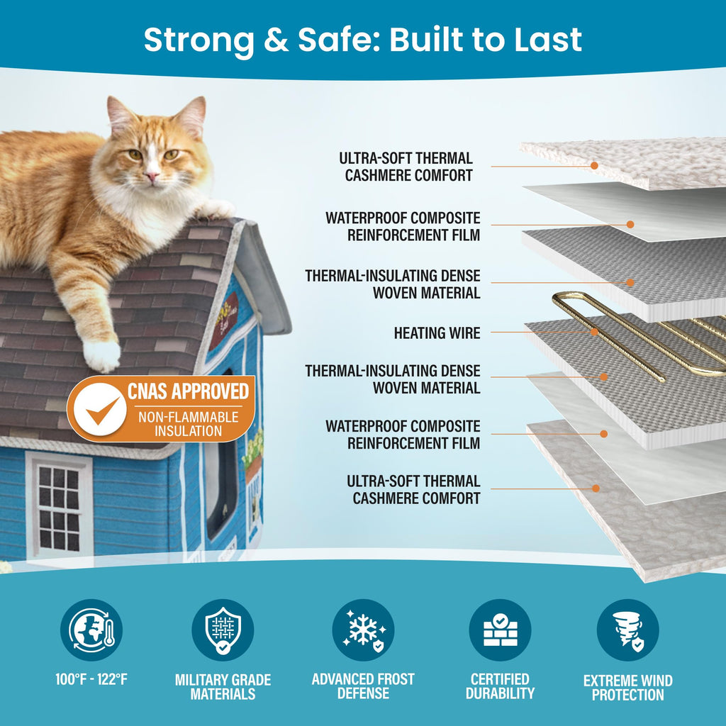 Heated Cat House M21519