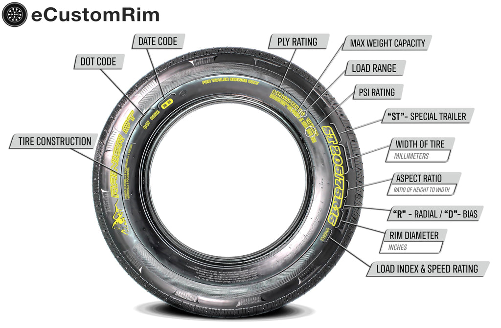 12 Inch Trailer Tire Rim Assembly G598