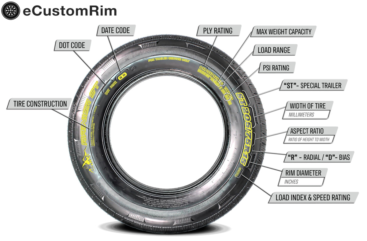 12 Inch Trailer Tire Rim Assembly G598
