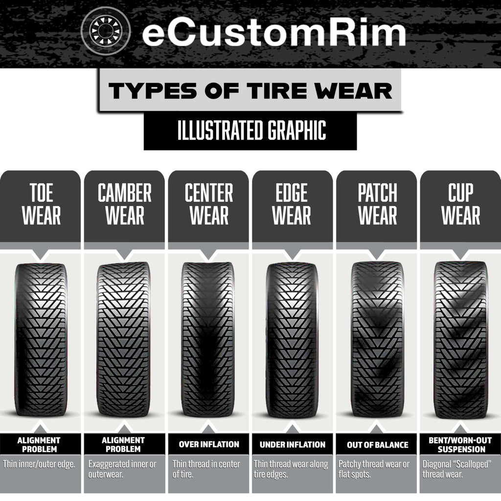 12 Inch Trailer Tire Rim Assembly G598