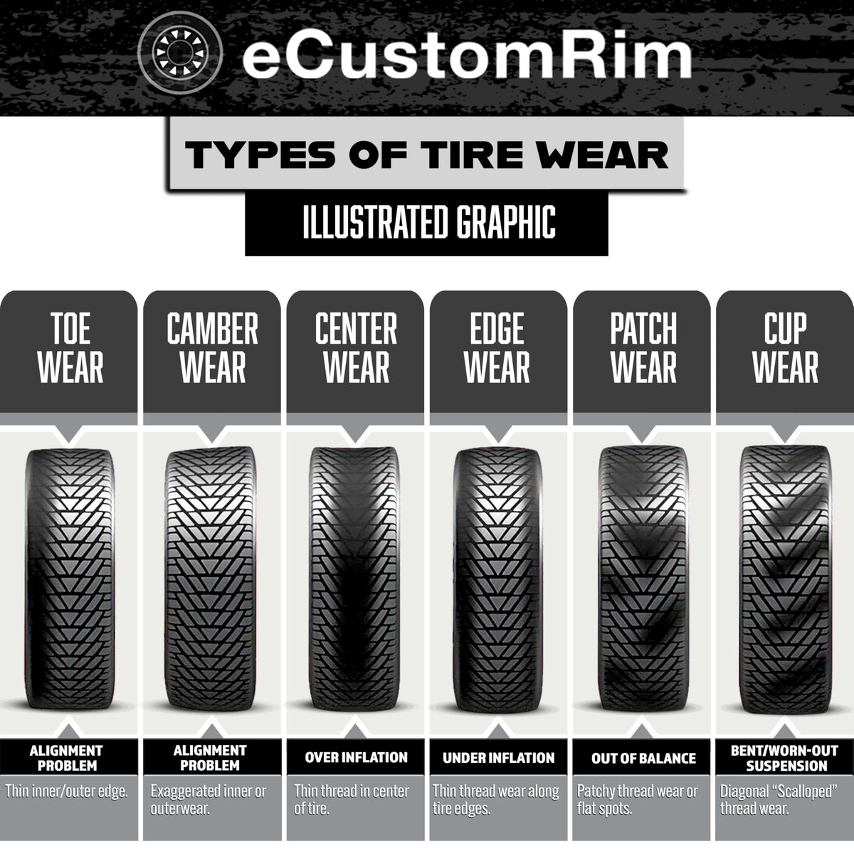 12 Inch Trailer Tire Rim Assembly G598