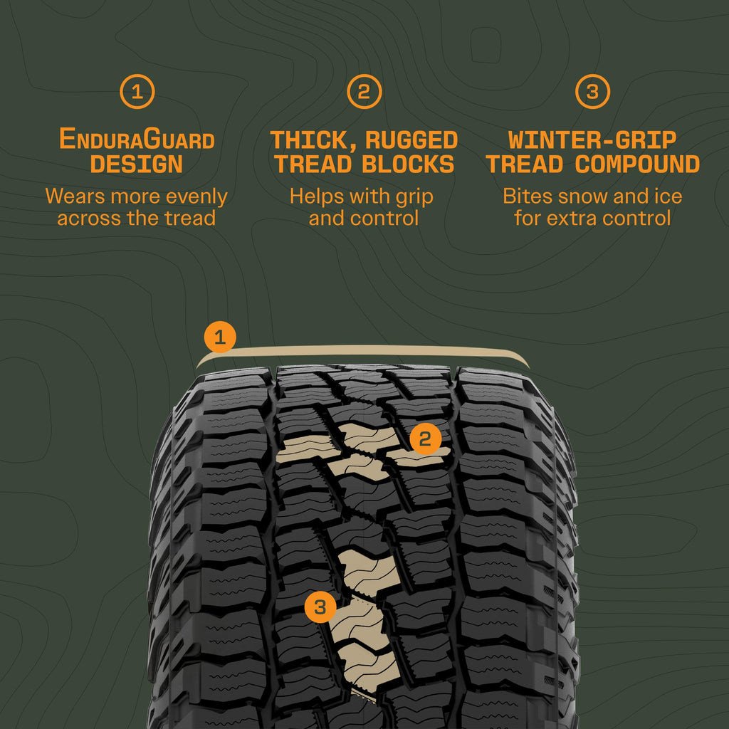 All-Terrain Tire, 275/60R20 SL 115H, Set of 1 I936