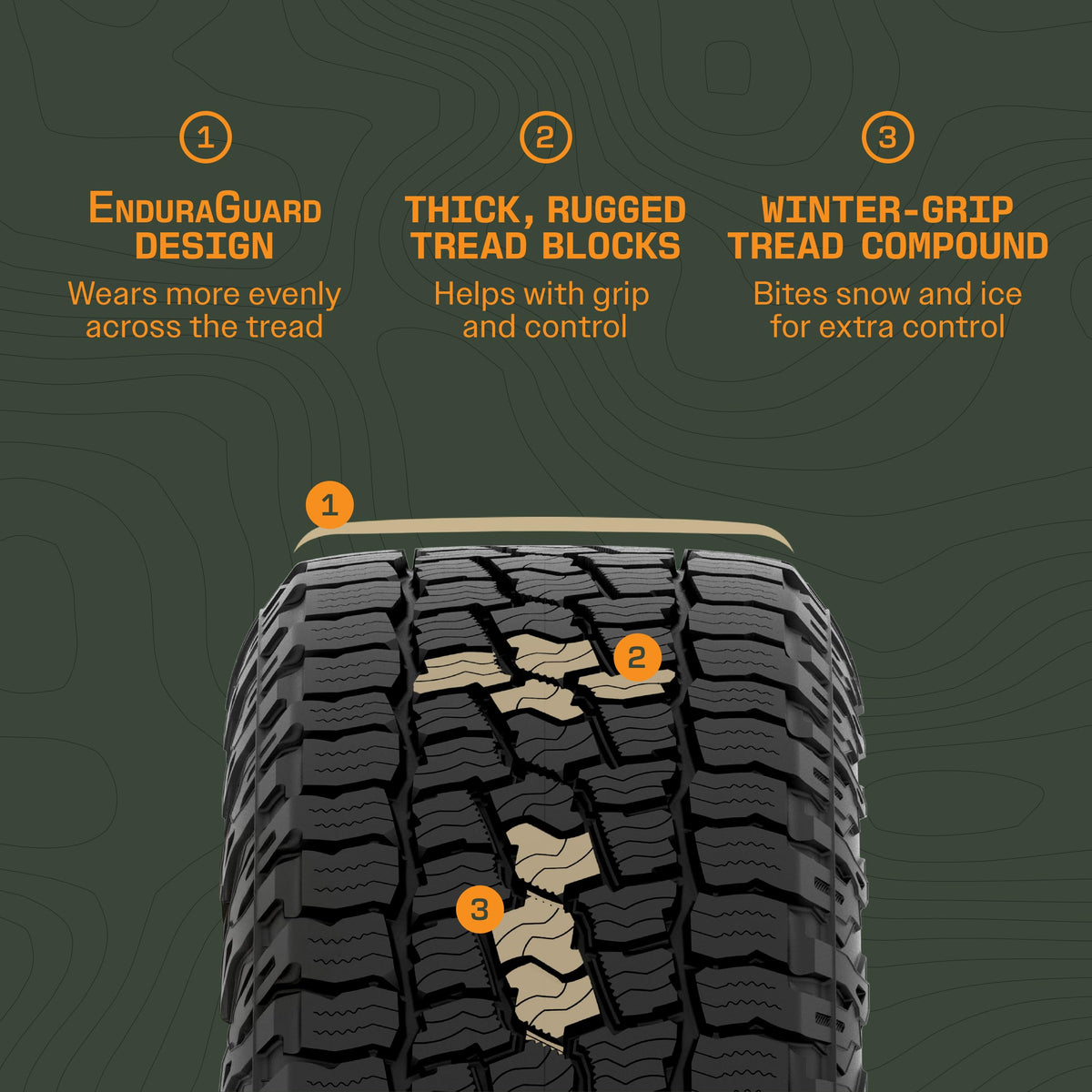 All-Terrain Tire, 275/60R20 SL 115H, Set of 1 I936