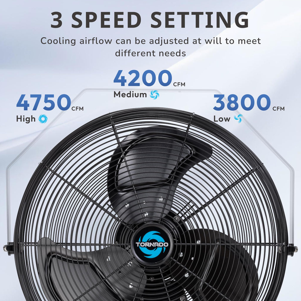 20-Inch High Velocity Outdoor Wall Fan O34314